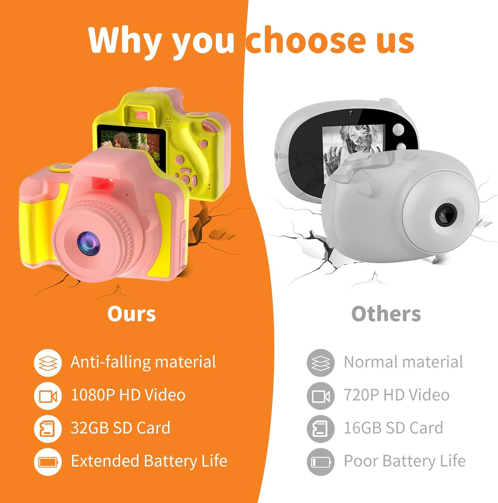 Kids Camera for Age 3-12, 1080P HD Digital Video Toddler Camera with MP3 Music Player, Christmas Birthday Gifts for Girls/Boys Age 3 4 5 6 7 8 with 8Gb SD Card-Pink